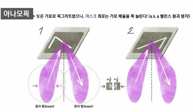 광원상회 이미지