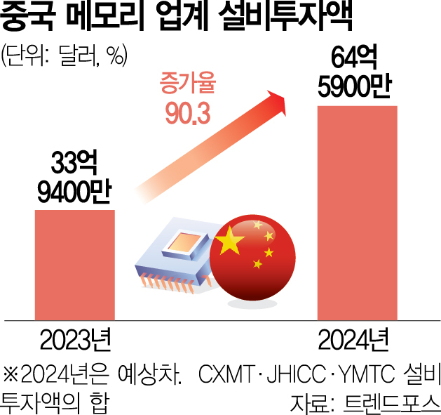 한창설비 이미지