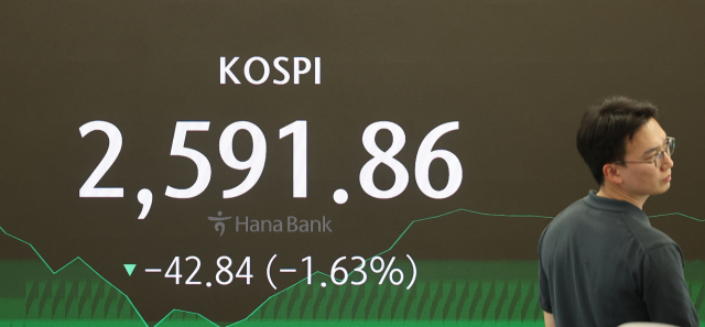 코스피가 이스라엘의 이란 보복 공격 소식에 장중 롤러코스터를 탄 끝에 1%대 하락 마감한 19일 오후 서울 중구 하나은행 본점 딜링룸에서 직원이 업무를 보고 있다. 연합뉴스