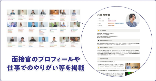 일본의 한 디지털마케팅 회사는 2025년 대학 졸업예정자 대상 신입 채용부터 구직자가 1차 면접 면접관을 지명할 수 있도록 하는 제도를 시행한다. 사진은 구직자가 선택할 수 있는 회사 직원들 프로필 화면으로 이 프로