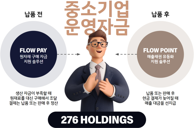 핀테크 스타트업 276홀딩스, 수이제네리스 투자 유치