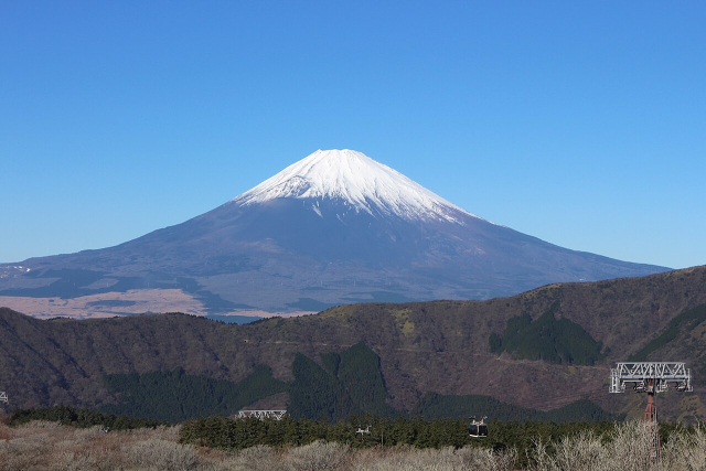 일본 후지산 전경. 위키피디아