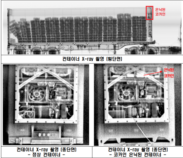 <b>부산신항서</b> 미국發 110만명분 <b>코카인</b> 밀반입 적발…'배달사고' 추정