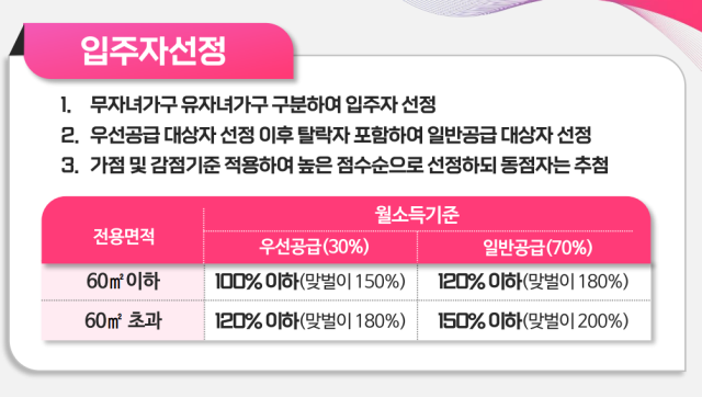 둔촌주공 재건축 '반값 <b>전세</b>' 300가구 나온다…입주 선정 기준은