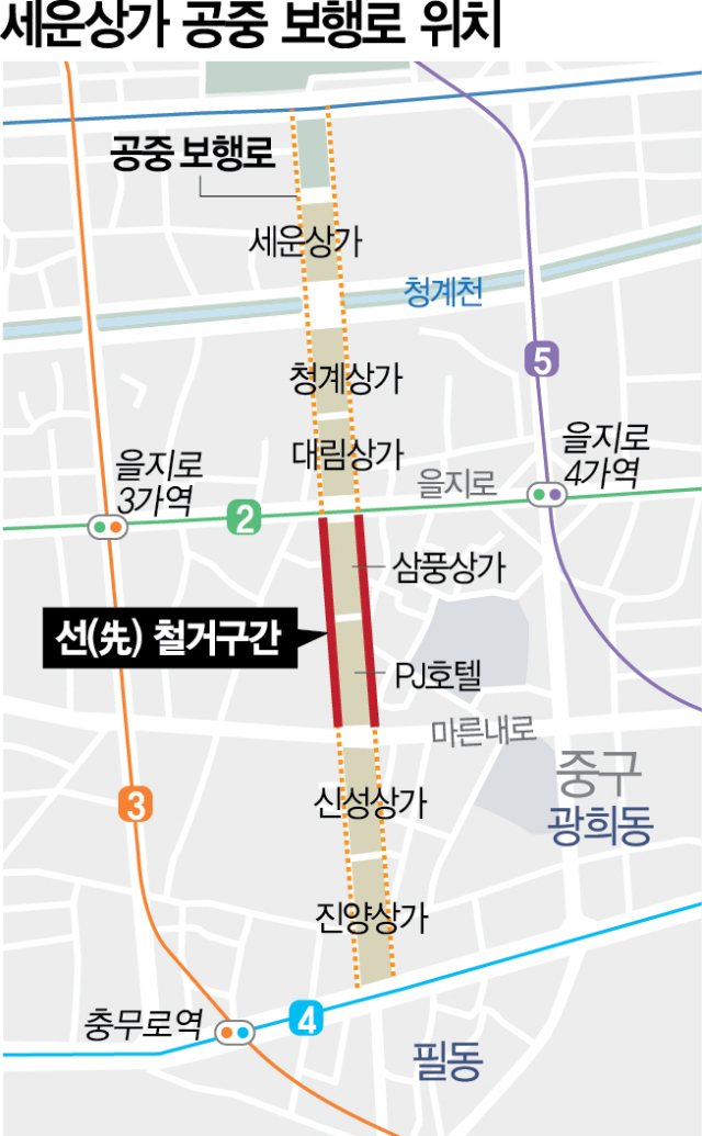 사진 설명