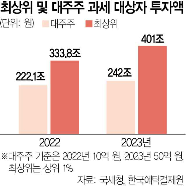 위드인포 이미지