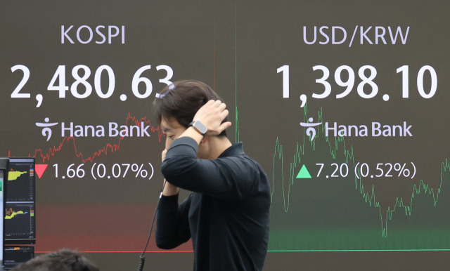 21日ソウル中区ハナ銀行本店ディーリングルームでディーラーたちが業務を見ている. 連合ニュース