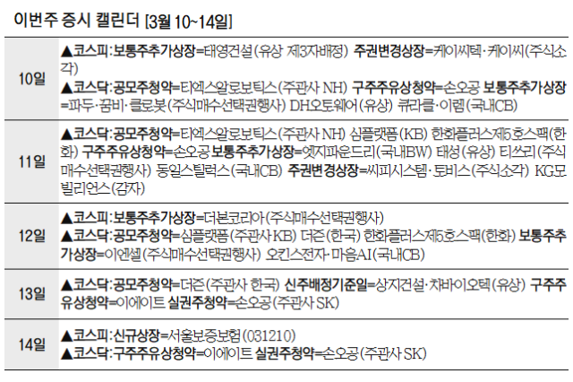 서울보증보험(주) 이미지