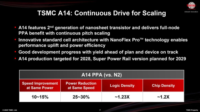 TSMC의 1.4나노 성능. 자료출처=TSMC