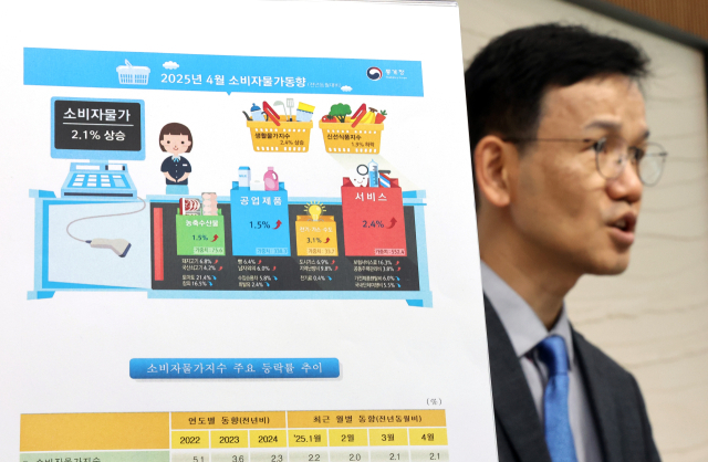 이두원 통계청 경제동향통계심의관이 2일 정부세종청사에서 2025년 4월 소비자물가동향에 관해 설명하고 있다.연합뉴스