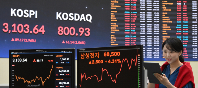 코스피 지수가 3년 9개월 만에 3100선을 회복하고, 코스닥 지수도 11개월 만에 장중 800선을 되찾았다. 24일 서울 여의도 한국거래소(KRX)에서 관계자가 주가지수 현황을 살펴보고 있다. 오승현 기자 2025