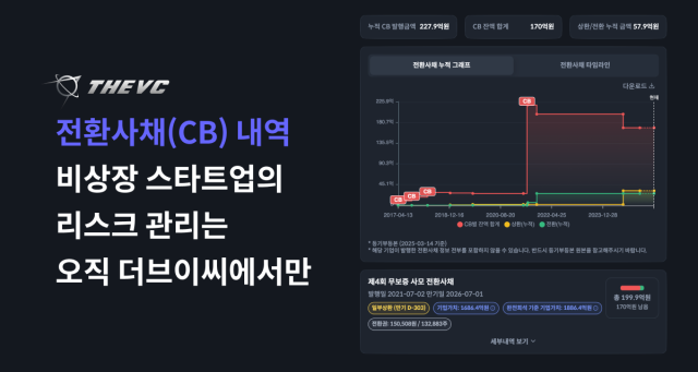 더브이씨, 비상장사 전환사채 분석 기능 출시
