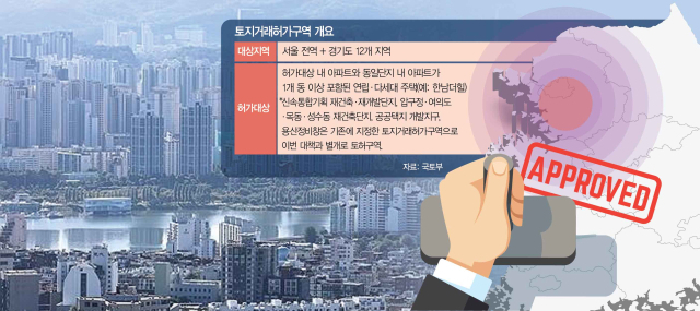 오피스텔·재개발 빌라·경매, 규제 피한 '틈새 시장' 뜨나