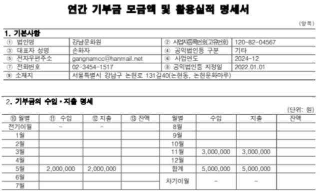 강남문화원이 공시한 지난 2024년 기부금의 모금 내역.사진제공=강남문화원