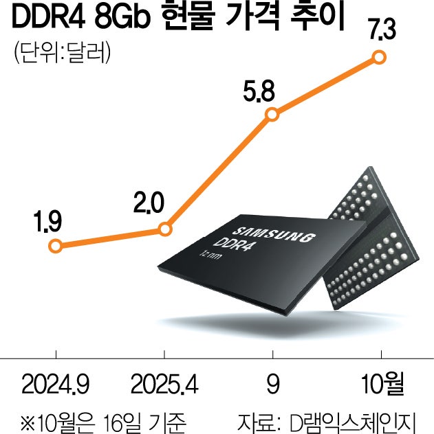 0004550580_001_20251101090115855.jpg?type=w800