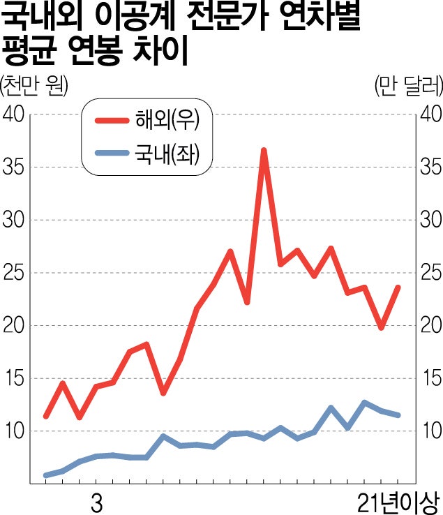 0004555101_001_20251112183313778.jpg?type=w800