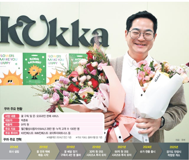 0004555110_001_20251112180908855.jpg?type=w800