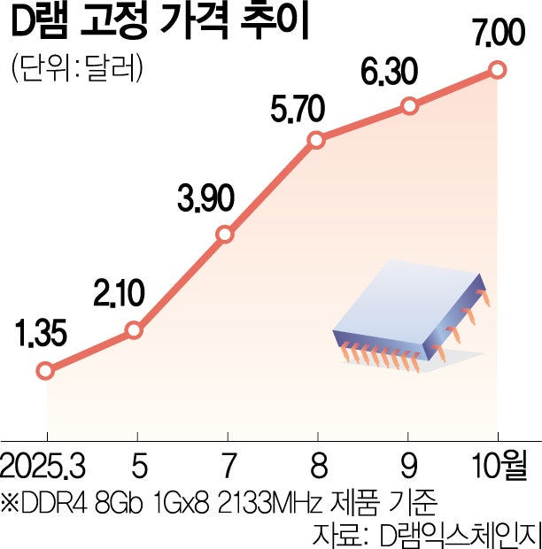 0004557023_001_20251118070118787.jpg?type=w800