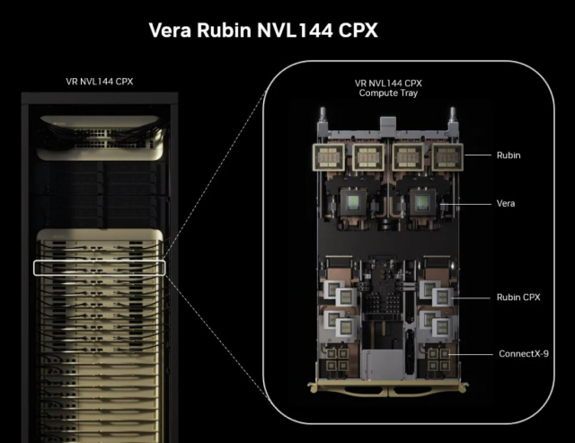 엔비디아의 차세대 인공지능(AI) 가속기인 베라루빈 랙(왼쪽)과 트레이.사진=엔비디아 홈페이지 캡처