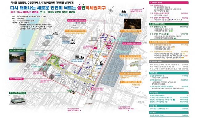 동두천시 노후주거지 정비 계획도.사진 제공=동두천시