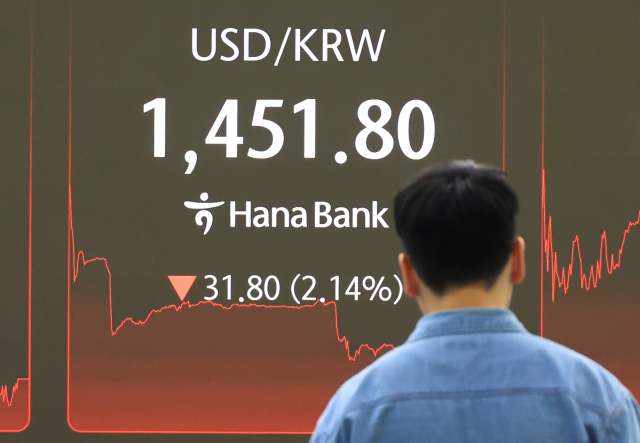 24일 서울 중구 하나은행 본점에서 직원들이 증시와 환율을 모니터하고 있다.이날 원·달러 환율은 33.8원 내린 1449.8원으로 3년 1개월 만에 최대폭 하락했다.연합뉴스