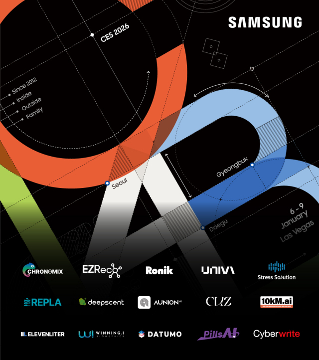‘CES 2026’C랩 전시관 포스터.사진 제공=삼성전자