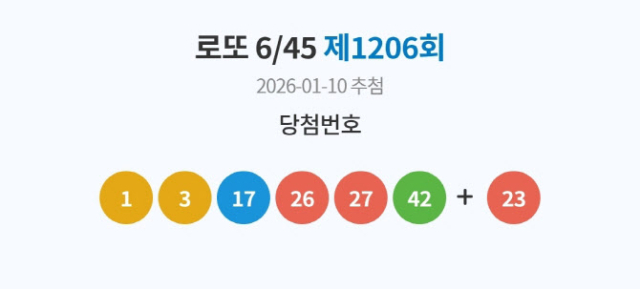 동행복권 홈페이지 캡처