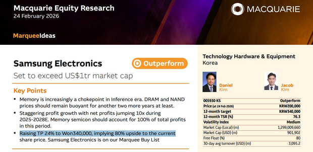 이러다 ‘40만 전자’도 나오겠네…맥쿼리 “삼성전자 34만·SK하이닉스 170만 원 간다”[줍줍리포트]