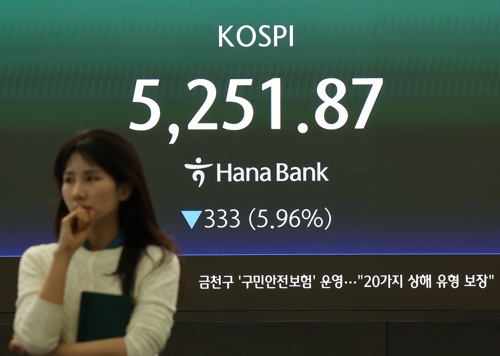 이란 사태로 국제유가가 폭등한 가운데 코스피가 6% 급락하며 5200대로 마감한 9일 서울 중구 하나은행 본점 딜링룸에 코스피가 표시돼 있다.연합뉴스