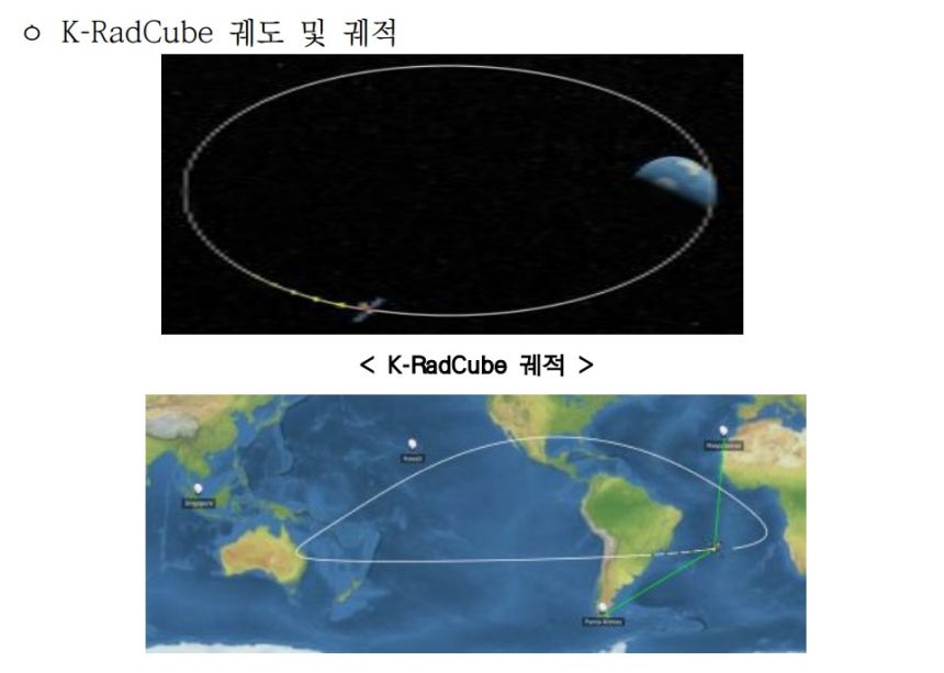 우주항공청 제공