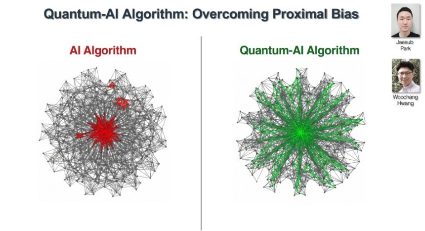 Decoding the Complexity of Disease : AI and Quantum-Driven Medicine 발표자료. 한남식 교수 제공