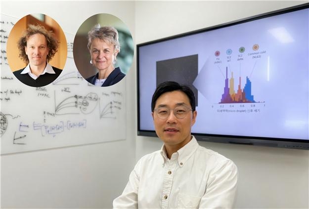 KAIST 손성민 교수, (왼쪽 상단부터) UC Berkeley 다니엘 플래쳐 교수, Gladstone Institutes 멜라니 오트(Melanie Ott) 교수. 사진=KAIST제공