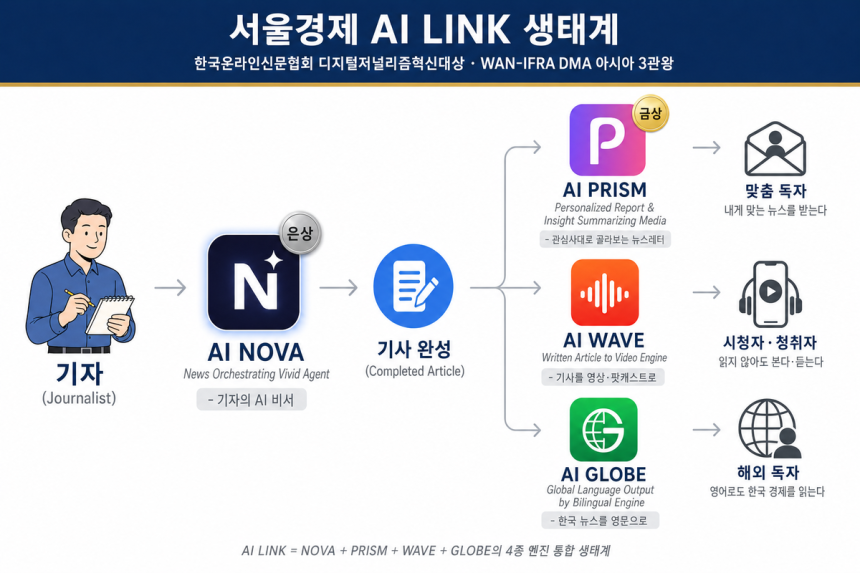/이미지=GPT