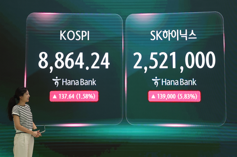 뒷심 발휘한 코스피, 사상 최고치 마감…‘250만닉스’ 새 역사 [마켓시그널]