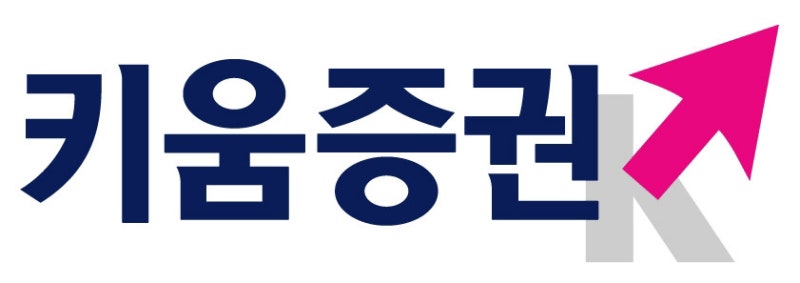 키움證도 빗썸 지분투자 검토…증권사 ‘가상자산 동맹’ 속도내나