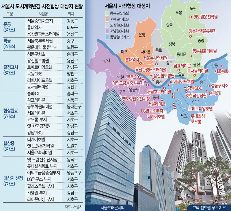 주거비율 최대 90%로 높여…강북·서남권 민간사업 활성화 유도[서울.....