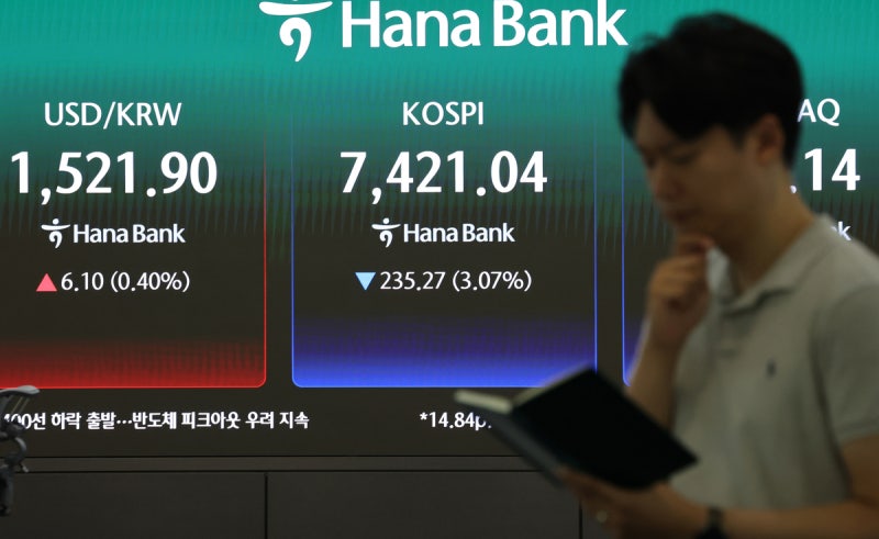 [속보] 코스피, 전날 이어 급락…삼성전자 3%대 하락 출발