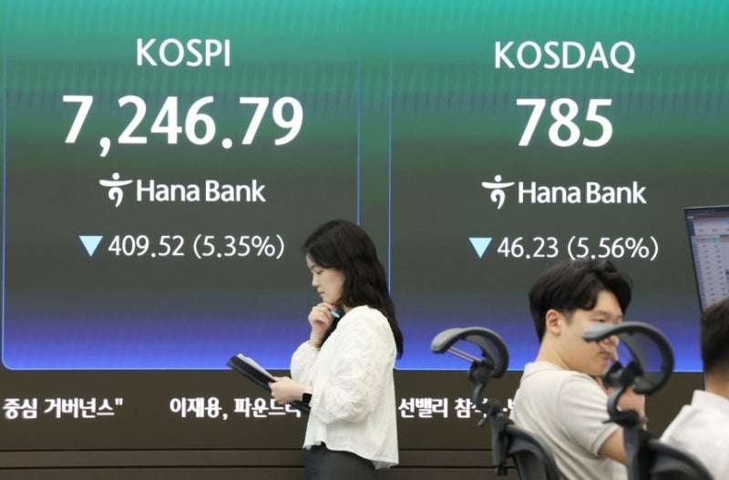 코스피 ‘지수 방어’ 안간힘… 개미 1.5조 투매 속 ‘연기군’ 투입 [이런국장 저런주식]