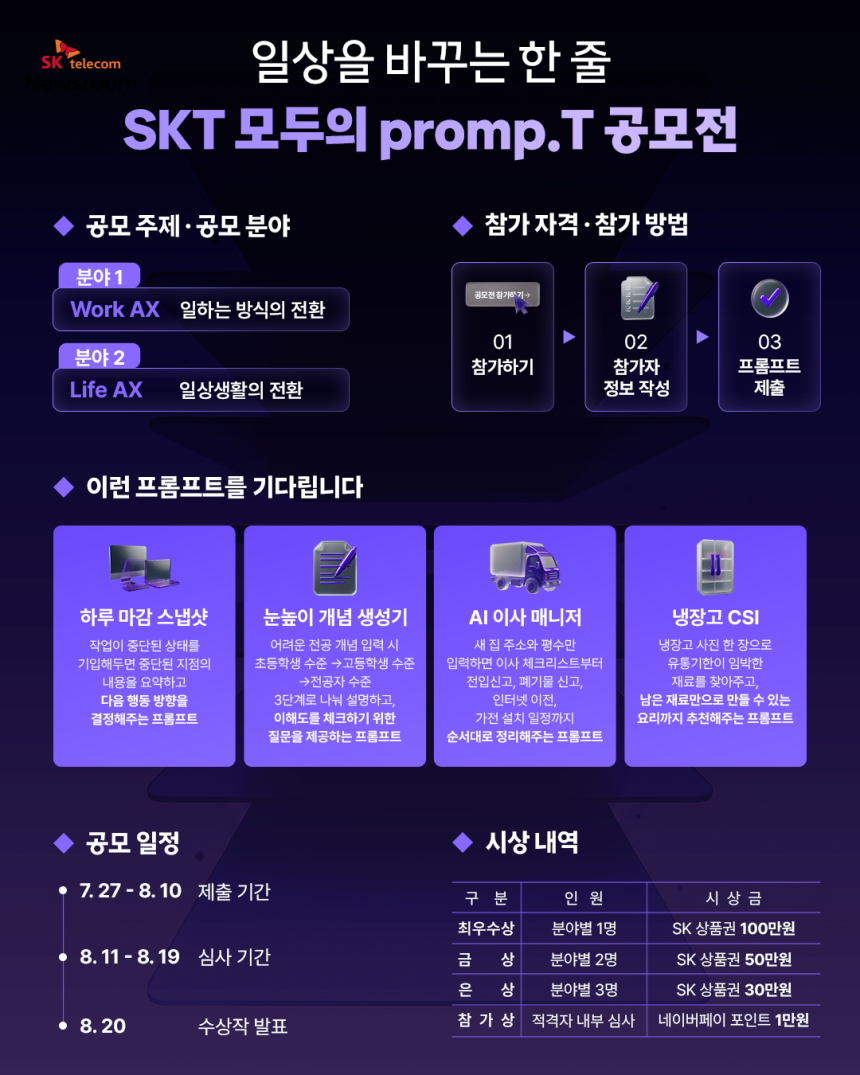 ‘모두의 프롬프트(Promp.T)’ 공모전 포스터. SKT제공