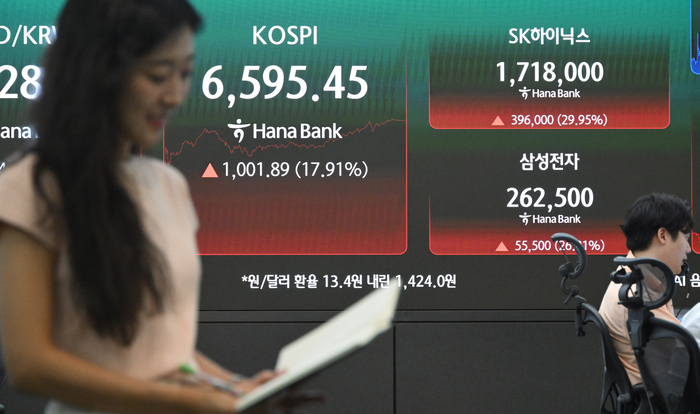 코스피가 일간 상승률 역대 1위를 기록한 31일 서울 중구 하나은행 본전 하나인피니티서울 전광판에 이날 거래를 마친 코스피와 하이닉스, 삼성전자 주가 지수가 나타나고 있다. 오승현 기자