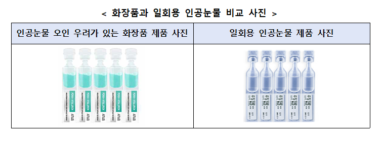 소비자원 “일회용 인공눈물로 오인되는 화장품 판매 중단 권고”