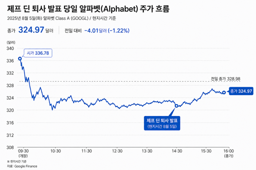 사진=챗GPT 제작