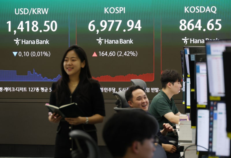 7000피 안착 도전…‘삼전닉스’ 회복 중 변수는 FOMC [주간 증시 전망]