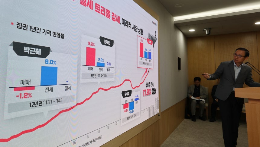 명노준 서울시 주택실장 직무대리가 16일 서울시청에서 주택공급 백서 관련 브리핑을 하고 있다. 연합뉴스