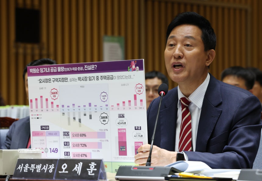 오세훈 서울시장이 19일 서울시청에서 열린 서울시에 대한 국회 국토교통위원회 국정감사에서 공급 물량 그래프를 보여주며 답변을 하고 있다. 연합뉴스