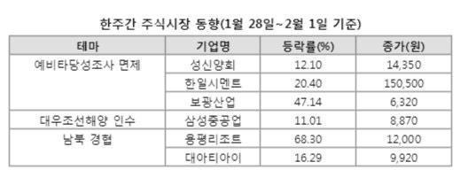 (주)비에이치건설 이미지
