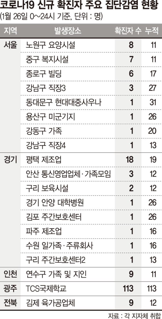 열방교육선교회 이미지