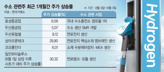 평화산업가스 이미지