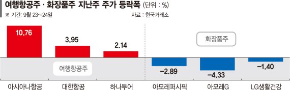 (주)위드완 이미지