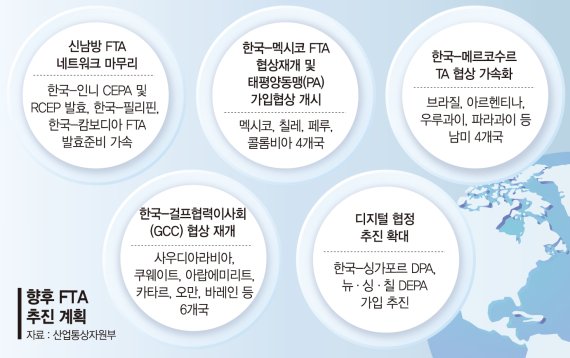 원본 이미지